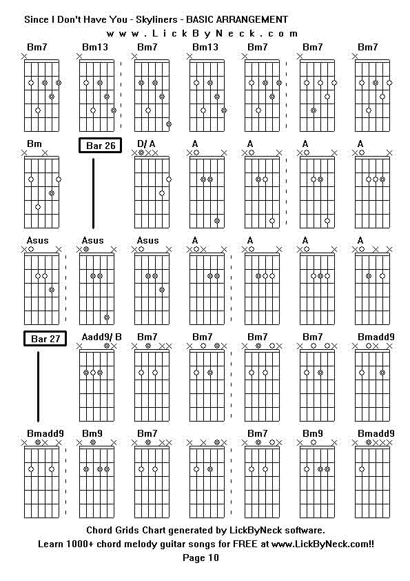 Chord Grids Chart of chord melody fingerstyle guitar song-Since I Don't Have You - Skyliners - BASIC ARRANGEMENT,generated by LickByNeck software.